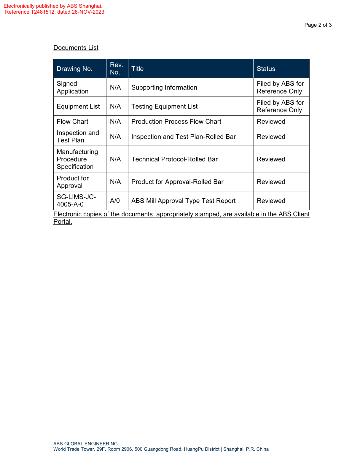 美國船級社證書ABS
