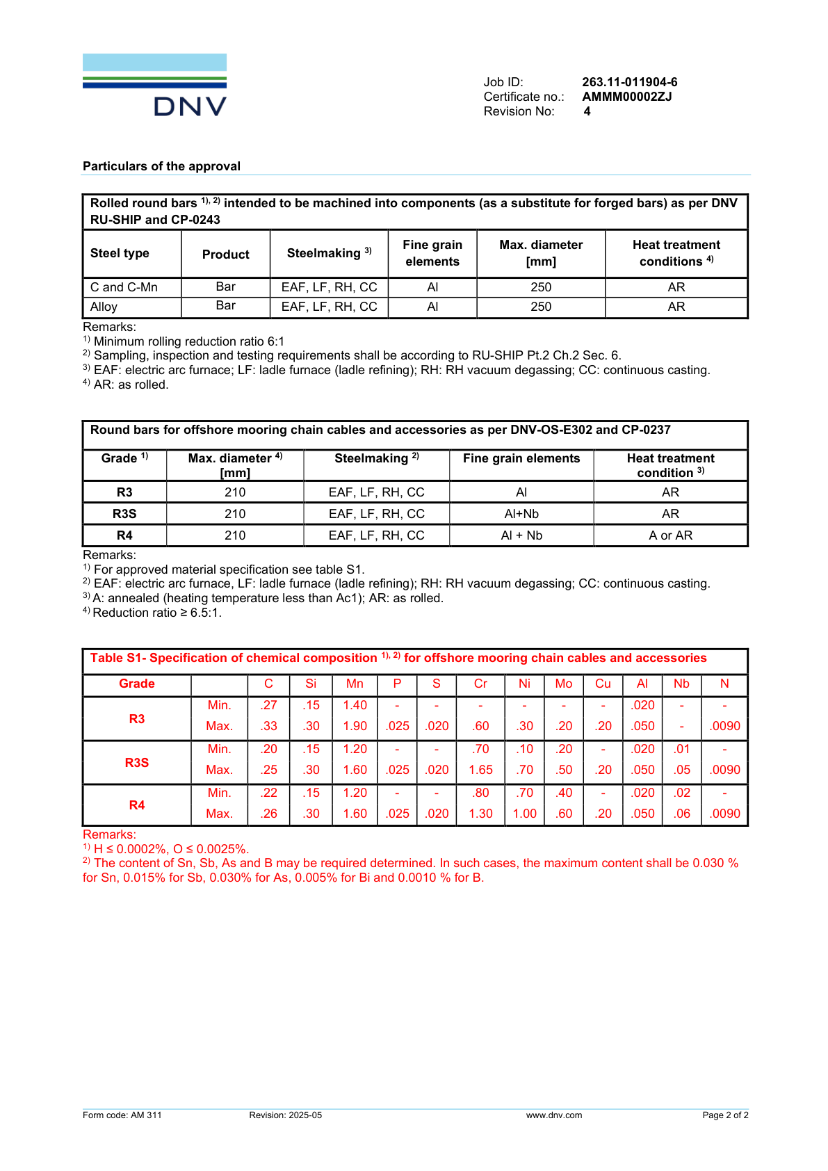 挪威船級社證書DNV