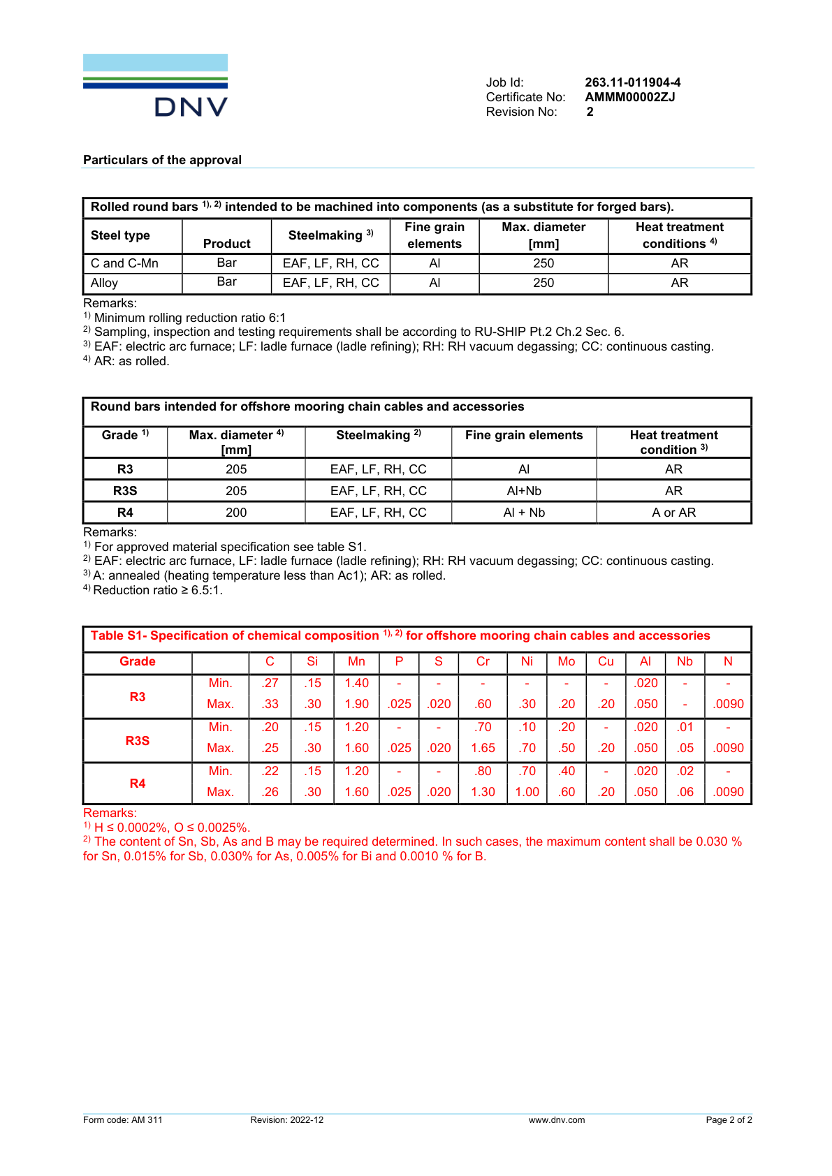 挪威船級社證書DNV